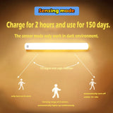 Wireless Motion Sensor LED Light