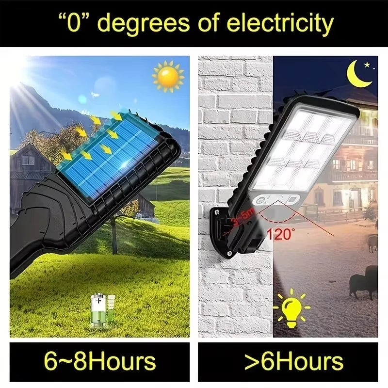 Solar Sensor Street Light 108 COB