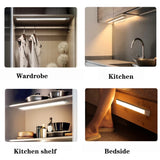 Wireless Motion Sensor LED Light