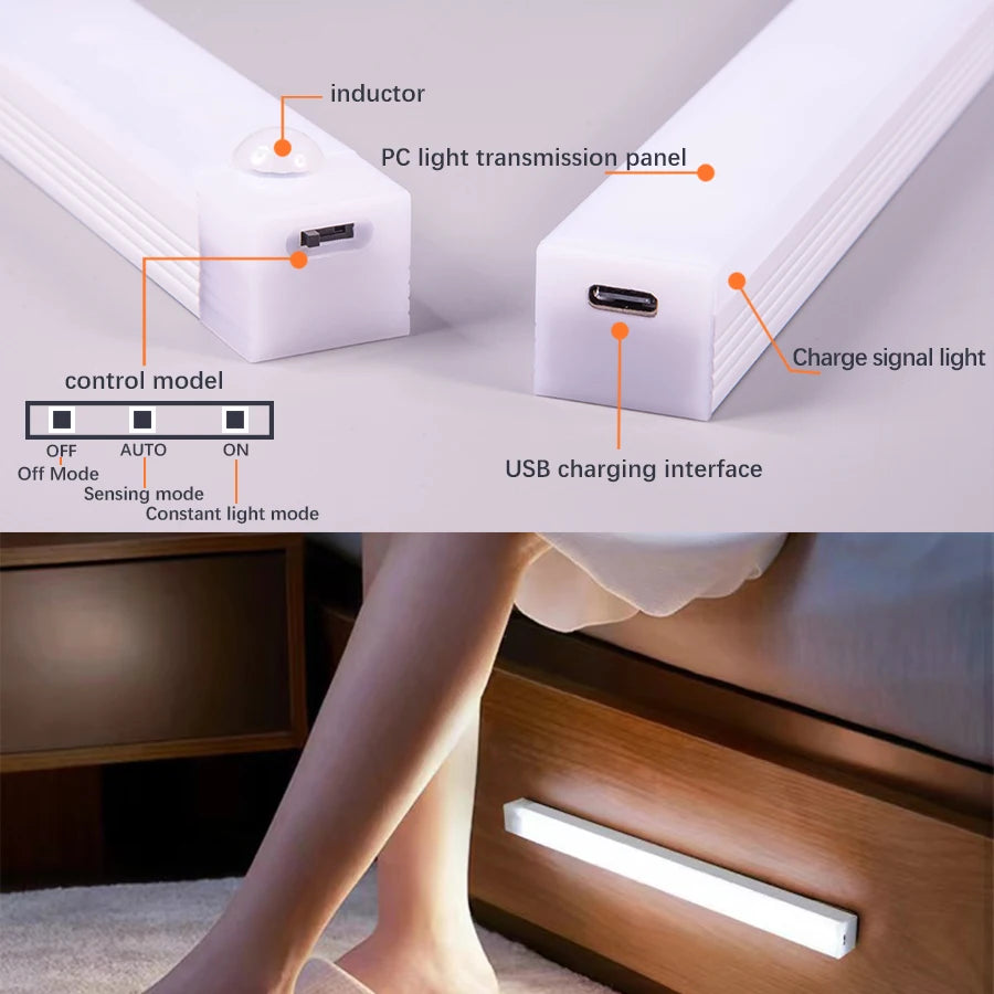Wireless Motion Sensor LED Light
